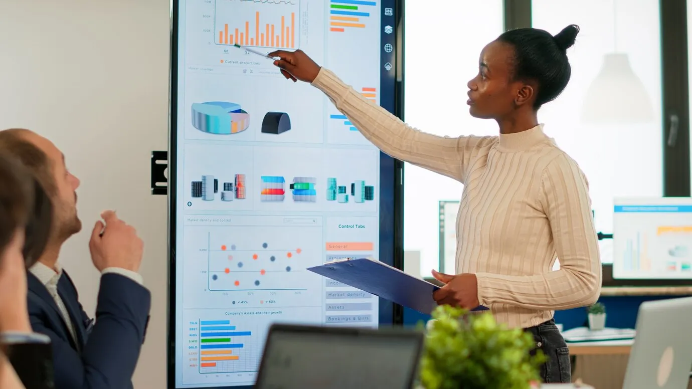 analyze and adapt Analysis on a white board